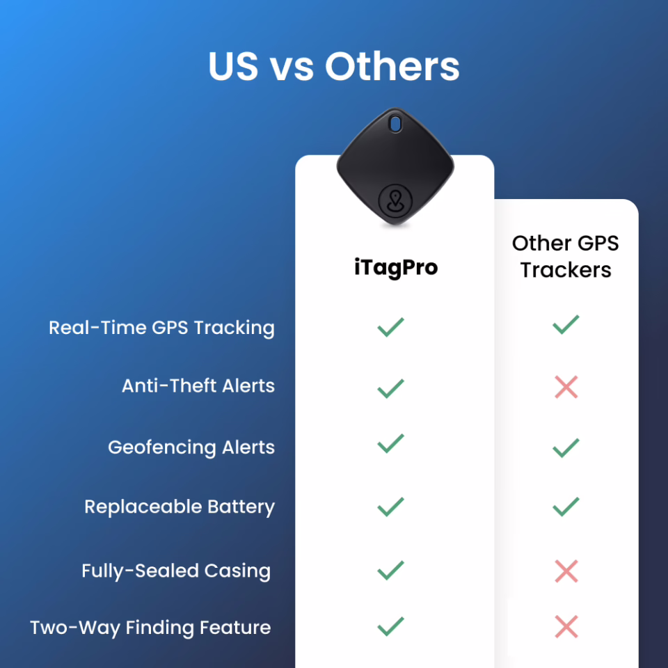 iFindTag image