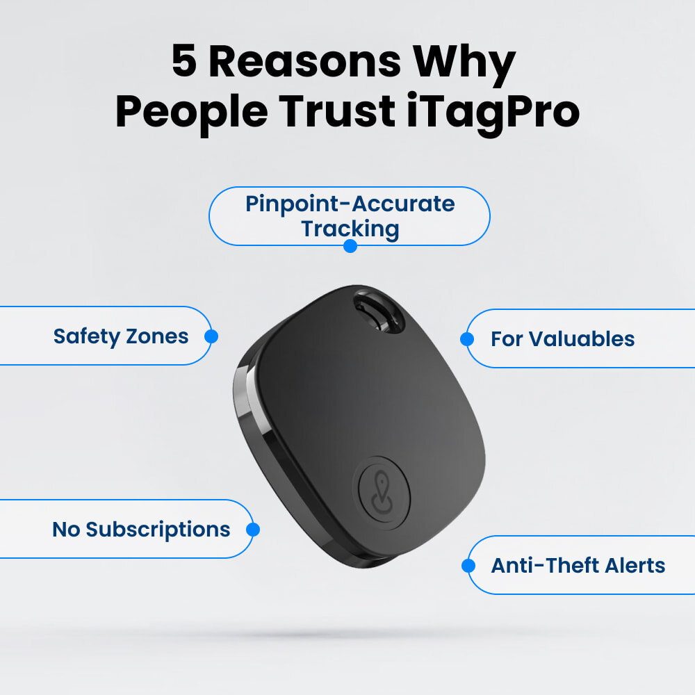 iFindTag image